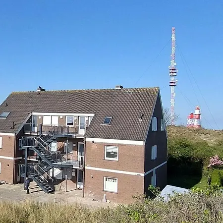 - 2 Min Zum * Borkum